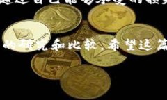 在购买Tokenim内存之前，需