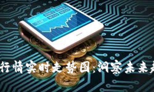 2024年虚拟币行情实时走势图：洞察未来趋势与投资机会