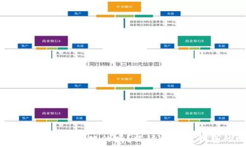   
Tokenim钱包是去中心化的吗？揭秘区块链钱包的运作原理