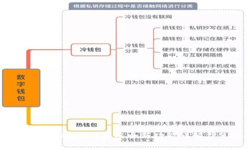 Tokenim安卓版2.5.0版本全新功能详解与使用指南