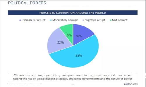 如何将TokenIM钱包中的数字资产变现？详细指南及注意事项