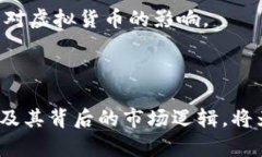 baioti虚拟货币中的K、M和