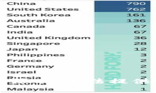 内容超出限制，无法提供完整请求