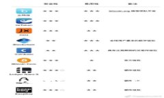 为何Tokenim无法下载：常见