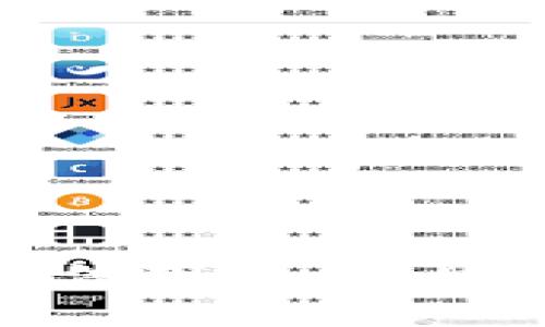 为何Tokenim无法下载：常见问题及解决方案