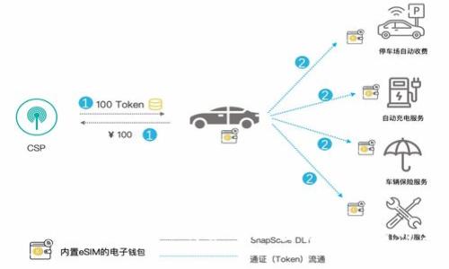 库神钱包与Tokenim：选择最佳加密货币钱包的全面对比