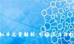 LBA虚拟币总量解析：市场潜力与投资价值