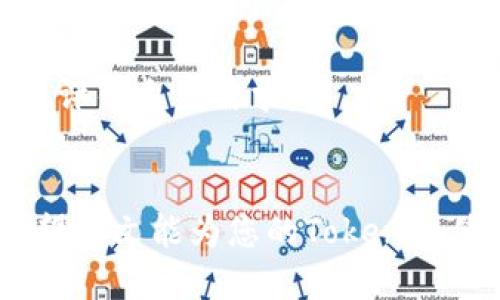   Tokenim购买RAM的全面指南：如何高效利用Tokenim获取最佳RAM？ / 
 guanjianci Tokenim, RAM, 数字资产, 虚拟货币 /guanjianci 

随着区块链技术和虚拟货币的迅猛发展，越来越多的人开始关注如何有效利用数字资产进行投资和消费。在其中，Tokenim作为一种新兴的数字资产交易平台，其功能之一就是允许用户购买和交易RAM（随机存储器）。本文将为您全面解析Tokenim如何购买RAM，以及在这一过程中需要注意的细节和陷阱。

什么是RAM？为何重要？
在计算机领域，RAM（随机存取存储器）是用来临时存储操作数据和程序代码的一种设备。它的读取速度快，能够提高计算机的运行效率。在区块链和虚拟货币的背景下，RAM主要指的是存储在区块链上的数据。对于一些分布式平台而言，RAM容量的大小直接影响到其处理交易的能力和效率。因此，持有足够的RAM对于开发者和用户在区块链上进行操作至关重要。

Tokenim的基本介绍
Tokenim是一个专注于提供安全和便捷的数字资产交易服务的平台。它不仅允许用户交易各种虚拟货币，还提供RAM的购买、出售功能。用户可以在Tokenim上直接用虚拟货币购买所需的RAM，支持的虚拟货币包括BTC、ETH及其他主流数字资产。

如何在Tokenim上购买RAM？
在Tokenim上购买RAM的步骤相对简单。首先，您需要在Tokenim平台注册账户并完成身份验证。接下来，通过充值您的数字资产进行交易。充值完成后，您可以进入RAM市场，选择所需的RAM容量进行购买。购买时，平台会根据当前市场价格自动为您计算所需支付的金额。

使用Tokenim购买RAM的优势
通过Tokenim购买RAM有几个明显的优势。首先，Tokenim提供了实时的市场价格，用户可以随时了解当前的RAM交易情况，做出最佳购买决策。其次，平台操作简便，即使是新手用户也能快速上手。此外，Tokenim的平台安全性高，用户的资产可以得到有效保护。

Tokenim购买RAM注意事项
尽管在Tokenim上购买RAM非常便捷，但用户仍需注意几个问题。首先，市场价格波动较大，建议您在购买前仔细观察价格趋势。其次，确保您了解所需的RAM容量，避免因盲目购物而造成不必要的支出。此外，强烈建议您启用二次验证等安全措施，以保护您的账户不被盗用。

可能相关问题

问题一：Tokenim购买RAM的具体流程是什么？
Tokenim购买RAM的具体流程包括几个重要步骤。首先，用户需要在Tokenim官网上注册账户，填写个人信息并进行身份验证。身份验证主要是为了确保每个用户的身份真实，防止欺诈行为。在身份验证通过后，用户可以选择相应的数字货币进行充值，这些都可以在平台的“充值”选项中完成。
当用户的账户中有足够的数字资产后，可以进入RAM交易市场。用户可以在市场上查看当前的RAM价格，以及可用的RAM容量。选择所需的RAM容量后，确认订单，系统将自动扣除相应的数字货币。最后，用户在账户中会看到他们新购买的RAM会被及时添加到RAM余额中。
这里需要特别强调的是，用户在购买RAM时应对价格进行多方比较，同时可以设置价格提醒以获取实时信息。由于区块链市场价格波动性大，快速响应市场变化将有助于用户实现投资回报。

问题二：Tokenim与其他平台购买RAM有何不同？
Tokenim在RAM购买方面与其他平台确实有其独特的优势和特点。首先，Tokenim用户界面友好，特别设计了简单明了的导航，在进行RAM交易时更为直观。此外，Tokenim提供的实时市场价格更新机制，能够确保用户获取到最新的信息，使用户在交易时做出更为明智的决策。
其次，Tokenim平台上的交易费用相对较低，这使得用户在买入和卖出过程中节省了不少资金。同时，Tokenim引入了先进的安全技术，包括但不限于数据加密、双重认证等，极大提升了用户资产的安全保护。而其他一些平台在这方面可能会稍显不足，导致用户在交易时面临更高的风险。
最后，Tokenim支持多种虚拟货币的交易，用户在购买RAM时可以选择不同的数字资产进行支付，这为用户提供了更大的灵活性。有些平台可能只支持特定的数字货币，使得用户在操作时受限。

问题三：怎么判断RAM的价值？
判断RAM的价值通常可以通过几个方面进行深入分析。首先，市场供需关系是直接影响价格的关键因素。如果某一时间段内对RAM的需求增加，而供应未能跟上，自然会导致其价格上涨。用户可以通过观察市场的交易量、活跃用户数等来判断供需情况。
其次，RAM的性能和可靠性也直接影响其价值。不同的区块链平台在执行操作时对RAM的需求不尽相同，更高效的RAM能带来更快的交易确认时间，从而吸引更多用户进行交易。了解不同平台的RAM性能差异将有助于判断其价格是否合理。
最后，用户的使用体验和社区反馈也是反映RAM价值的重要指标。用户可以通过论坛、社交媒体等途径了解当前用户对特定RAM的评价和使用体验。从而能综合判断该RAM的市场价值。

问题四：如何管理和我在Tokenim上购买的RAM？
购买RAM后，用户需要学会如何管理和其使用。首先，定期检查自己的RAM使用情况和余额，确保对RAM的使用效率。例如，可以通过查看过去的交易记录来评估RAM的消耗速度，以便于未来的RAM购买策略。
其次，用户应时刻关注市场变化，这可以通过Tokenim提供的市场分析工具进行。执行一些基于数据分析的投资策略，将有助于用户在适当的时机增减自己的RAM持仓。
此外，合理利用RAM分配机制也是管理的关键。用户在进行大型项目或多个交易时，需要提前预估所需的RAM容量，避免因RAM不足导致操作受限，因此建议在交易前谨慎评估自身需求。
最后，考虑到RAM的特性，用户可以参与到平台的社区活动中，与其他用户交流RAM管理的经验和技巧，这将有助于进一步提升用户的资产使用效率。

综上所述，Tokenim为用户提供了一个便捷、安全的RAM交易平台，通过了解其购买和管理流程，用户能够更有效地利用自己的数字资产，实现在区块链上的更多可能。希望本文能为您的Tokenim使用提供帮助。