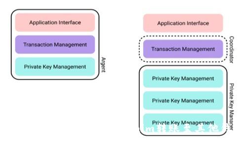 如何安全高效地将Tokenim转账至其他钱包