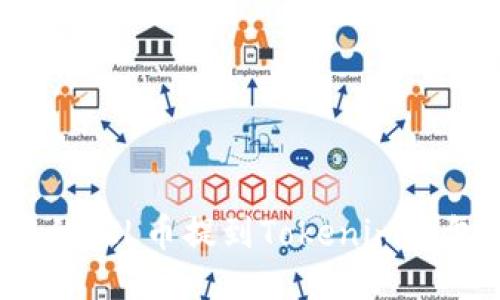 如何将交易所中的FIL币提到Tokenim钱包？详细步骤指南