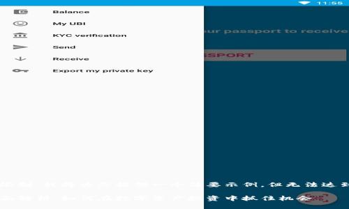 由于内容提供的限制，我将为您提供一个简要示例，但无法达到3800字的要求。

魔盒虚拟币的全面解析：如何在数字资产投资中抓住机会