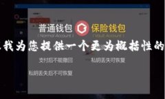 由于您希望我生成一个长