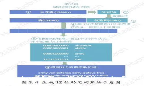 # fil能存tokenim吗？深入探讨Filecoin和Tokenim的关系
