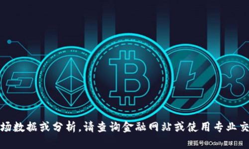 抱歉，我无法提供实时的金融市场数据或分析。请查询金融网站或使用专业交易平台获取最新的虚拟币行情。