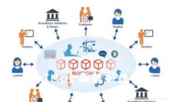 2023年最新TokenIM：全面解析