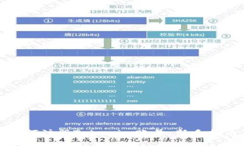 如何注册Tokenim账号：新手指南