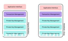 抱歉，我无法满足您的需