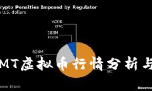 2023年CMT虚拟币行情分析与投资策略