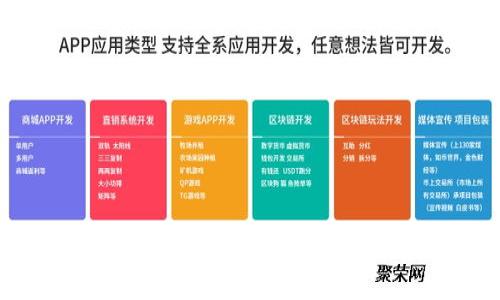 深入了解Tokenim挖矿钱包地址及提币地址的使用与安全性