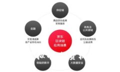 全面解析SK虚拟币：投资机会与风险分析