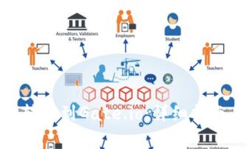 如何将Tokenim转账到Gate.io：详细指南与常见问题解答