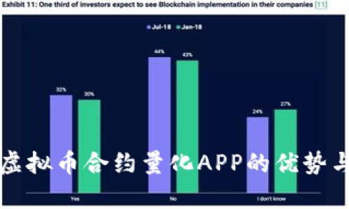 全面解析虚拟币合约量化APP的优势与使用指南