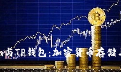 深入解析Tokenim与TP钱包：加密货币存储与管理的最佳选择