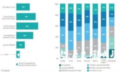 2017年虚拟币市场的兴起：历史、影响与未来趋势