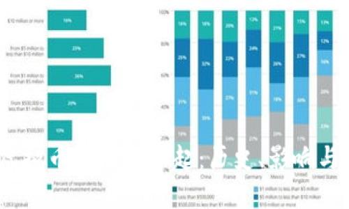 2017年虚拟币市场的兴起：历史、影响与未来趋势