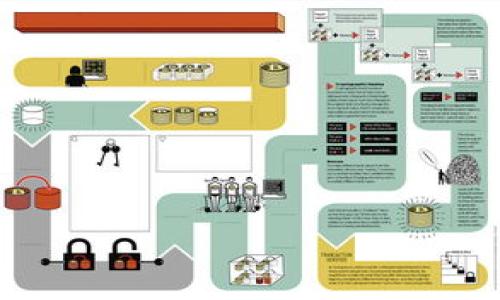 

什么是GFA虚拟币？全面解析与投资前景