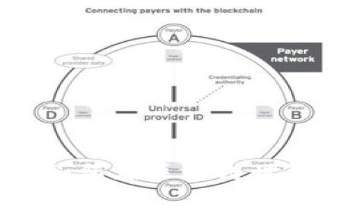 TokenIM矿机详解：如何在区块链世界中实现利润最大化