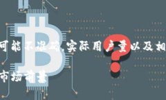 注意：以下内容为示例，