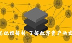 Tokenim资产总规模解析：了解数字资产的发展与未