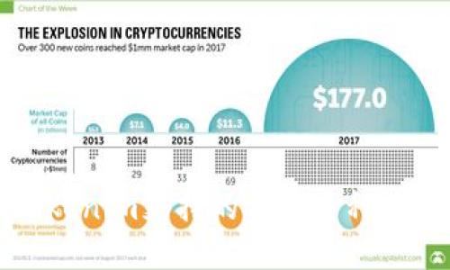 Tokenim支持的主要币种一览