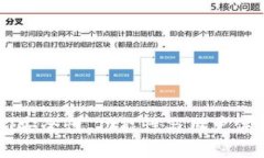 Tokenim钱包：安全性、功能
