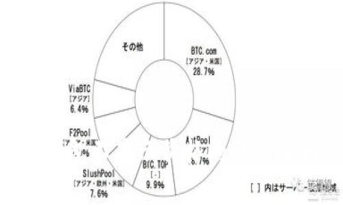 Tokenim钱包不显示价格的原因及解决方案