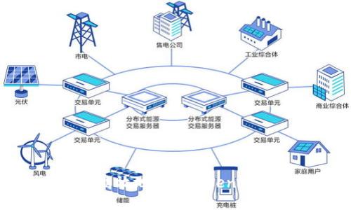 如何安全高效地提取TokenIM中的代币