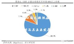 tiaotitokenim如何攻克：深入了解Tokenim及其技术挑战