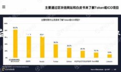 ＂Tokenim＂ 这个词的英文发