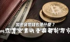 Tokenim众筹交易的全面解析