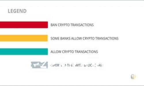 如何在Tokenim和Bit-Z之间进行转账：详细步骤和注意事项