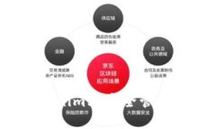 如何在Tokenim上安全管理多个密码？