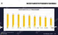 biati如何生成TokenIM私钥：一步一步指南
