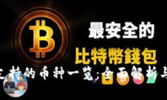 Tokenim支持的币种一览：全面解析与投资指南