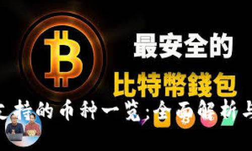 Tokenim支持的币种一览：全面解析与投资指南