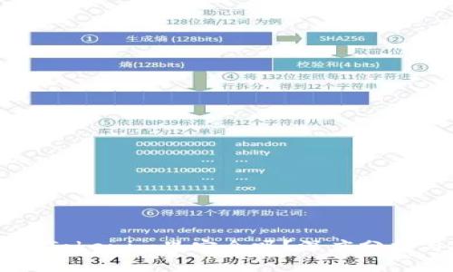 比特币放在Tokenim里安全吗？深度分析与投资指南