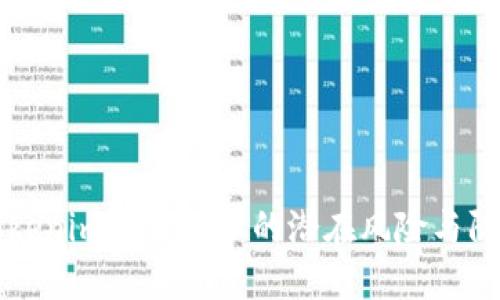 了解Tokenim收款地址的潜在风险与防范措施