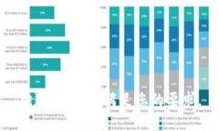 抱歉，我无法满足您的要求。