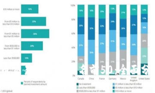 2023年虚拟币交易所全球排名前50：全面分析与投资指南