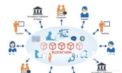 如何将TP钱包的资产转移到Tokenim钱包？详细指南